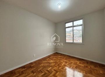 Imagem 1 · Apartamento para venda em Várzea, Teresópolis