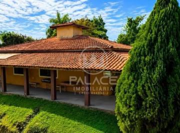 Rural · 300m² · 3 Quartos · 5 Vagas · Fazenda / Sítio para alugar em Nova Suiça de 300.00m² com 3 Quartos, 1 Suite e 5 Garagens