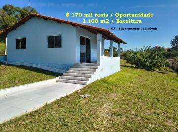 Rural de 1 quarto, Porangaba · Chácara 1.100 m2 próx cidade e asfalto Escritura Oportunidade Internet