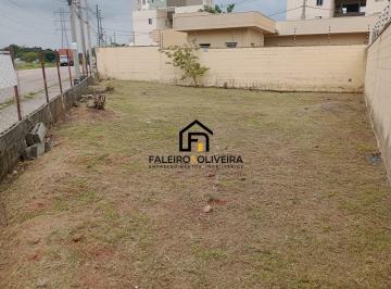 Foto 06 · Terreno, Residencial Santa Giovana, Jundiaí, SP