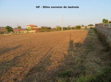 Terreno , Porangaba · Terreno 1.000 m2 Oportunidade Escritura Internet lúz água