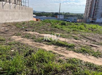 Foto 17 · TERRENO A VENDA NO BAIRRO JARDIM BOM SUCESSO NA CIDADE DE INDAIATUBA