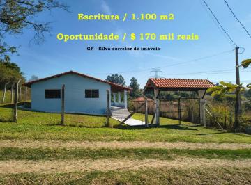 Rural de 1 quarto, Porangaba · Chácara 1.100 m2 Escritura Oportunidade água lúz Internet próx. cidade