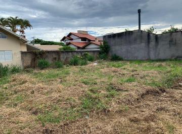 Terreno , Florianópolis · Terreno à venda, 450m2, Jurerê Internacional, Florianópolis