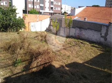 Imagem Principal · Terreno à Venda em Indaiatuba/SP – Jardim Pau Preto