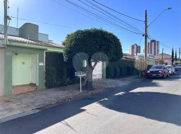 Imagem Principal · Indaiatuba- Vila Feres - terreno 560 ms- construida 346,88 m² ms - Venda - R$ 1900.000,00 - excelent
