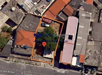 Terreno · 454m² · Terreno à venda, 454 m² por R$ 800.000,00 - Jardim Presidente Dutra - Guarulhos/