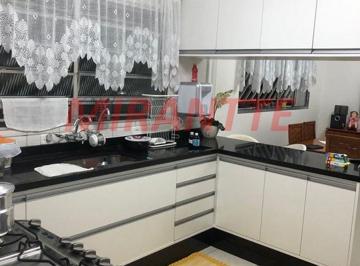 Casa de 3 quartos, São Paulo · Sobrado com 3 quartos e 3 suites na Casa verde , proximo a engenheiro caetano alvares