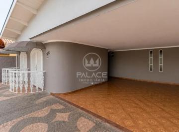 Casa Para Alugar Nova América Piracicaba · Casa Para Alugar Nova América Piracicaba