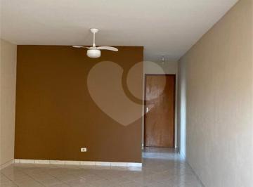 Imagem Principal · Apartamento à Venda no Condomínio Parque das Águas – Jardim Caxambu | Piracicaba/SP