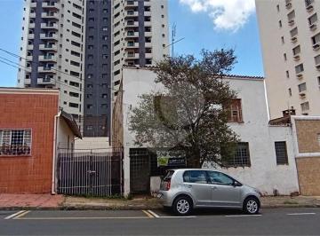 Imagem Principal · Terreno à venda no Bairro Alto em Piracicaba - SP.