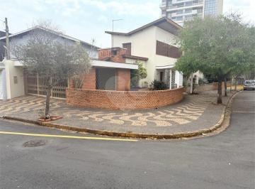 Imagem Principal · Casa para alugar com 5 quartos em São Dimas, Piracicaba