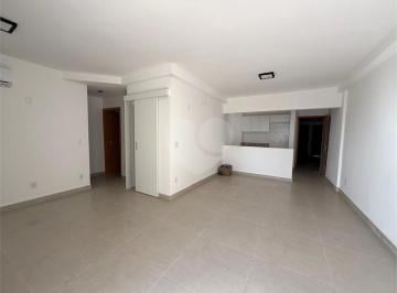 Imagem Principal · Apartamento para alugar com 2 quartos em Vila Independência, Piracicaba