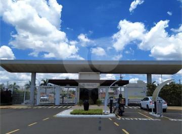 Imagem Principal · Terreno Condominio Park Unimep Taquaral - Piracicaba