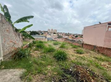 Imagem Principal · OPORTUNIDADE EM PIRACICABA! Terreno à venda próximo à Avenida 31 de Março, no bairro Higienópolis.