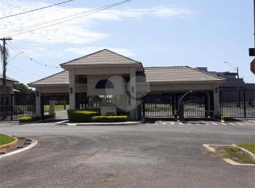 Imagem Principal · Excelente terreno à venda no condomínio Terras de Piracicaba V - topografia plana - financia