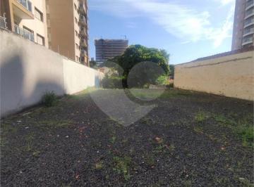 Imagem Principal · Terreno à Venda – Grande Potencial Comercial – Bairro Alto, Piracicaba