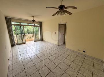 Imagem Principal · Apartamento à venda com 2 quartos em Cidade Jardim, Piracicaba