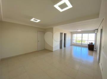 Imagem Principal · Apartamento alugar 3 quartos e 3 suítes em Piracicaba