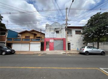 Imagem Principal · Terreno a venda em área nobre em Piracicaba - SP.