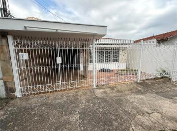 Imagem Principal · Casa para alugar no bairro São Judas, em Piracicaba/ SP