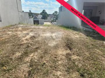 Imagem Principal · Excelente terreno disponível para venda no Condomínio Reserva das Paineiras em Piracicaba - SP.