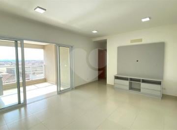 Imagem Principal · Apartamento disponível para locação em Piracicaba - SP.
