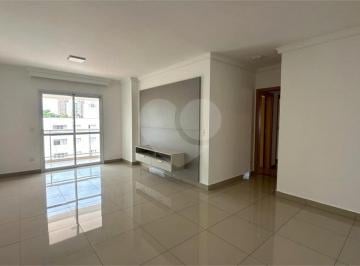 Imagem Principal · Apartamento no San Victor para Alugar - Piracicaba/SP.