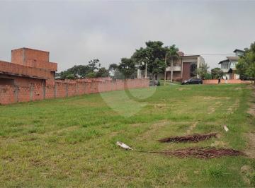 Imagem Principal · Terreno de 1000 metros quadrados, no Recanto das Águas de São Pedro...