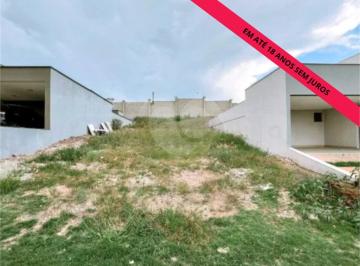 Imagem Principal · Terreno à Venda no Condomínio Soleil – Piracicaba/SP