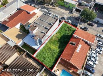 Comercial · 300m² · RE/MAX Vende Terreno Comercial próximo a Av. Norte Sul, em Nova Campinas, 300 m²- R$ 750.000,00