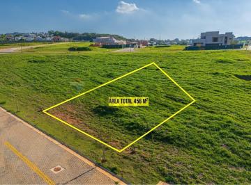 Terreno · 457m² · RE/MAX CASANOVA - VENDE - Terreno dos Sonhos em Vila Sônia, São Paulo!