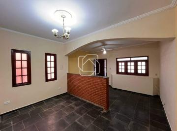 Casa · 120m² · 2 Quartos · 2 Vagas · Casa em Itu para aluguel Jardim Aeroporto I - SP | 2 quartos Área total 150,00 m² - R$ 2.000,00