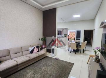 43d5c531062b5daa8d9b5efd0b85e2a330cae0e4 · Casa com 3 dormitórios para alugar, 159 m² por R$ 4.950/mês - Condomínio Moema Ville - Pindamonhanga