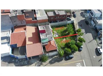 Terreno · 353m² · Terreno para venda em Parque Residencial Jundiaí de 353.00m²
