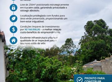 Terreno · 250m² · Terreno para venda em Loteamento Itatiba Park de 250.00m²
