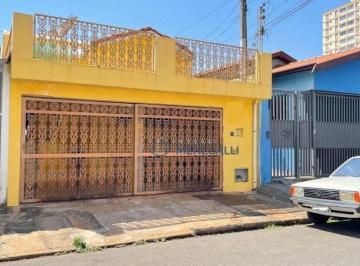 Casa · 158m² · 3 Quartos · 2 Vagas · Casa para venda em Higienópolis de 158.00m² com 3 Quartos e 2 Garagens