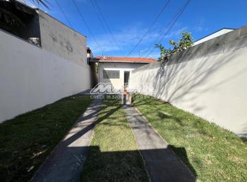 0 · casa para aluguel em Loteamento Residencial Santa Gertrudes