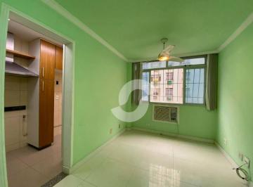 037b2ff6373d0fcc66f4e697adc1116141a4024a · Apartamento com 2 dormitórios à venda, 70 m² por R$ 260.000,00 - Fonseca - Niterói/RJ