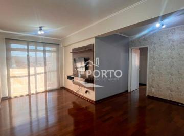7aad52cace12c32cf92609e65400b84d4a4d0b88 · Apartamento 3 quartos à venda, Edifício Antares em Piracicaba