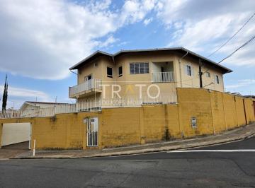 0 · casa para aluguel em Jardim Eulina
