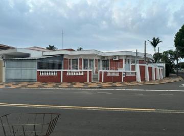 0 · casa para aluguel em Jardim Nossa Senhora Auxiliadora