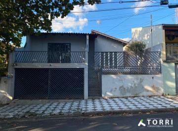 42afc917376817a27d837c908efe7e14a27d2b20 · Casa com 2 Quartos à venda no Bairro Jardim Sandra, em Sorocaba-SP