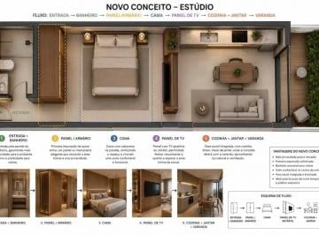 loja-salao-ponto-comercial-em-belo-horizonte-mg-no-bairro-belvedere-imovel442191-img6a6b831ba3293.jpg · Apartamento com 1 quarto à venda em Belo Horizonte, no bairro Belvedere
