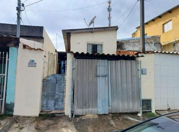Casa de 2 quartos, Sorocaba · Alugo casa de 2 dormitórios 1 vaga Jardim Camila