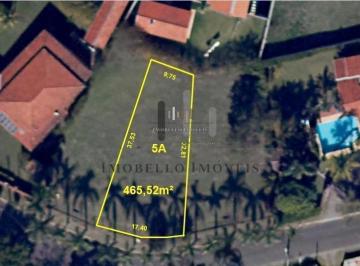 Terreno · 465m² · Terreno à venda em Campinas, Parque Xangrilá, com 465.52 m², RESIDENCIAL SHANGRILÁ - PARQUE XANGRILÁ