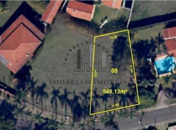 Terreno · 546m² · Terreno à venda em Campinas, Parque Xangrilá, com 546.13 m², RESIDENCIAL SHANGRILÁ - PARQUE XANGRILÁ