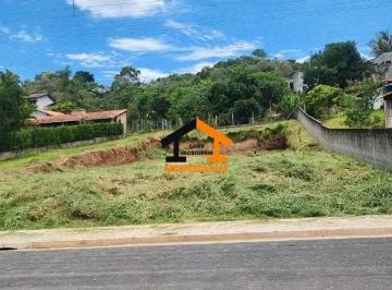 1gzls7s0gtcb1784643910543.jpg · Terreno à venda, 1000 m² por R$ 300.000,00 - Real Parque Dom Pedro I - Itatiba/SP