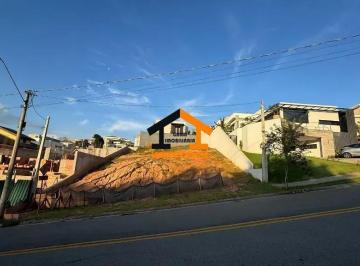 lcbscpvkw4na1784643575221.jpg · Terreno à venda, 510 m² por R$ 430.000,00 - Reserva Santa Rosa - Itatiba/SP