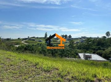 jkwrqanbvoqz1784643480433.jpg · Terreno à venda, 678 m² por R$ 298.000,00 - GSP Arts - Itatiba/SP